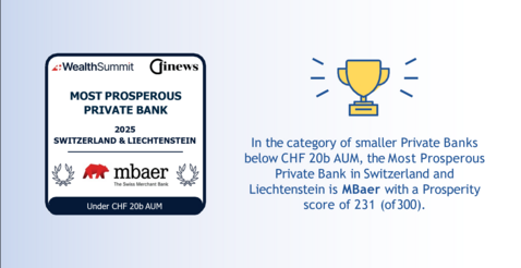 MBaer recognized as “Most Prosperous Private Bank 2025