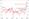 Source: Atlanta Fed (wage growth tracker), Fred Database (US CPI Headline).